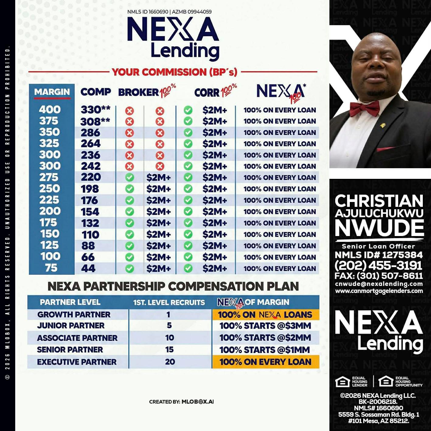 COMP - Christian AJuluchukwu Nwude -Senior Loan Officer