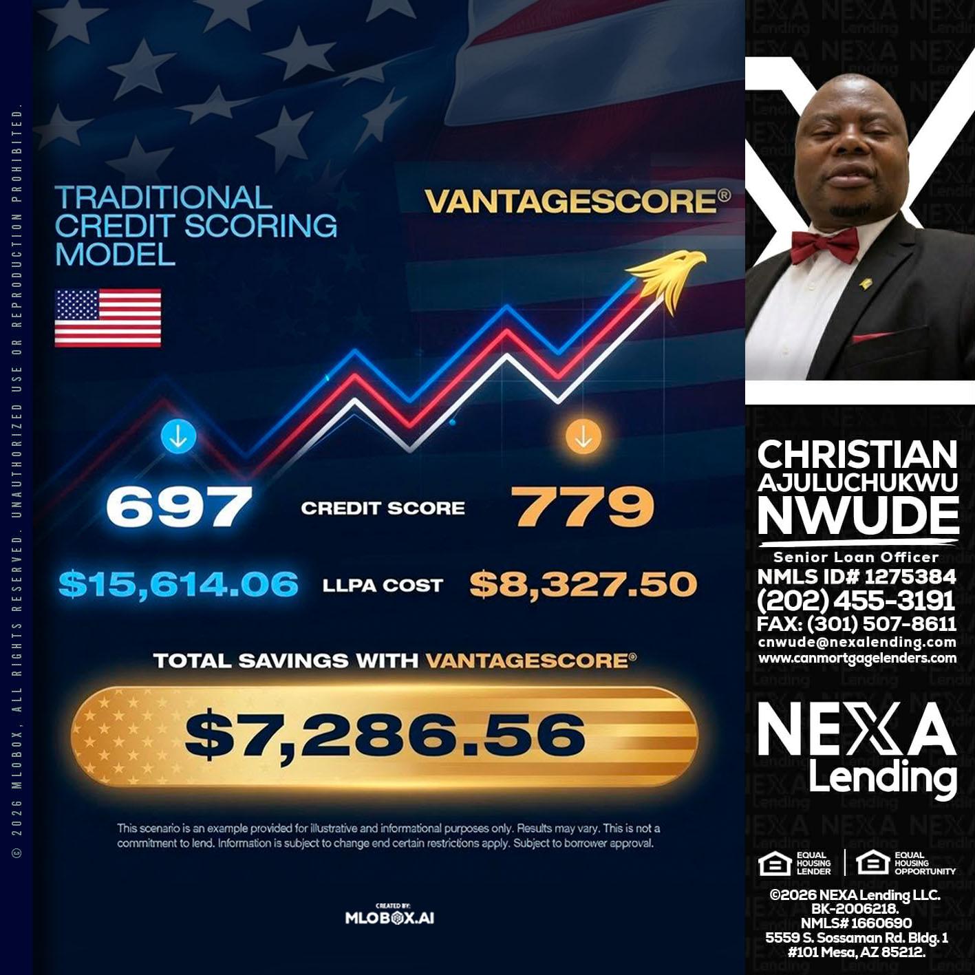 7,286.56 - Christian AJuluchukwu Nwude -Senior Loan Officer