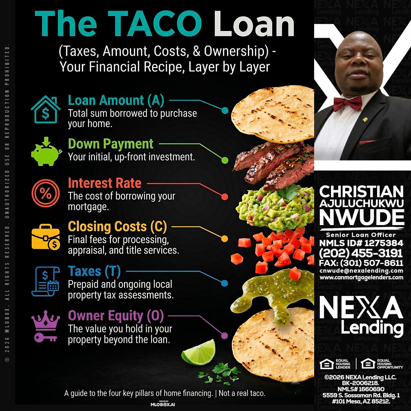 taco loan - Christian AJuluchukwu Nwude -Senior Loan Officer