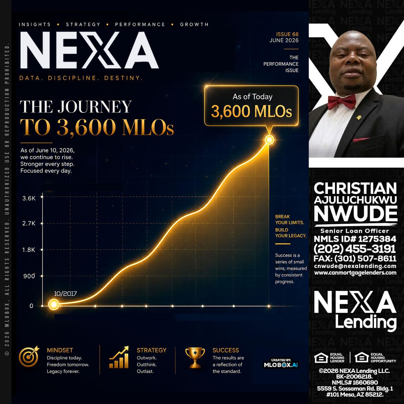 NEXA 3.6K - Christian AJuluchukwu Nwude -Senior Loan Officer