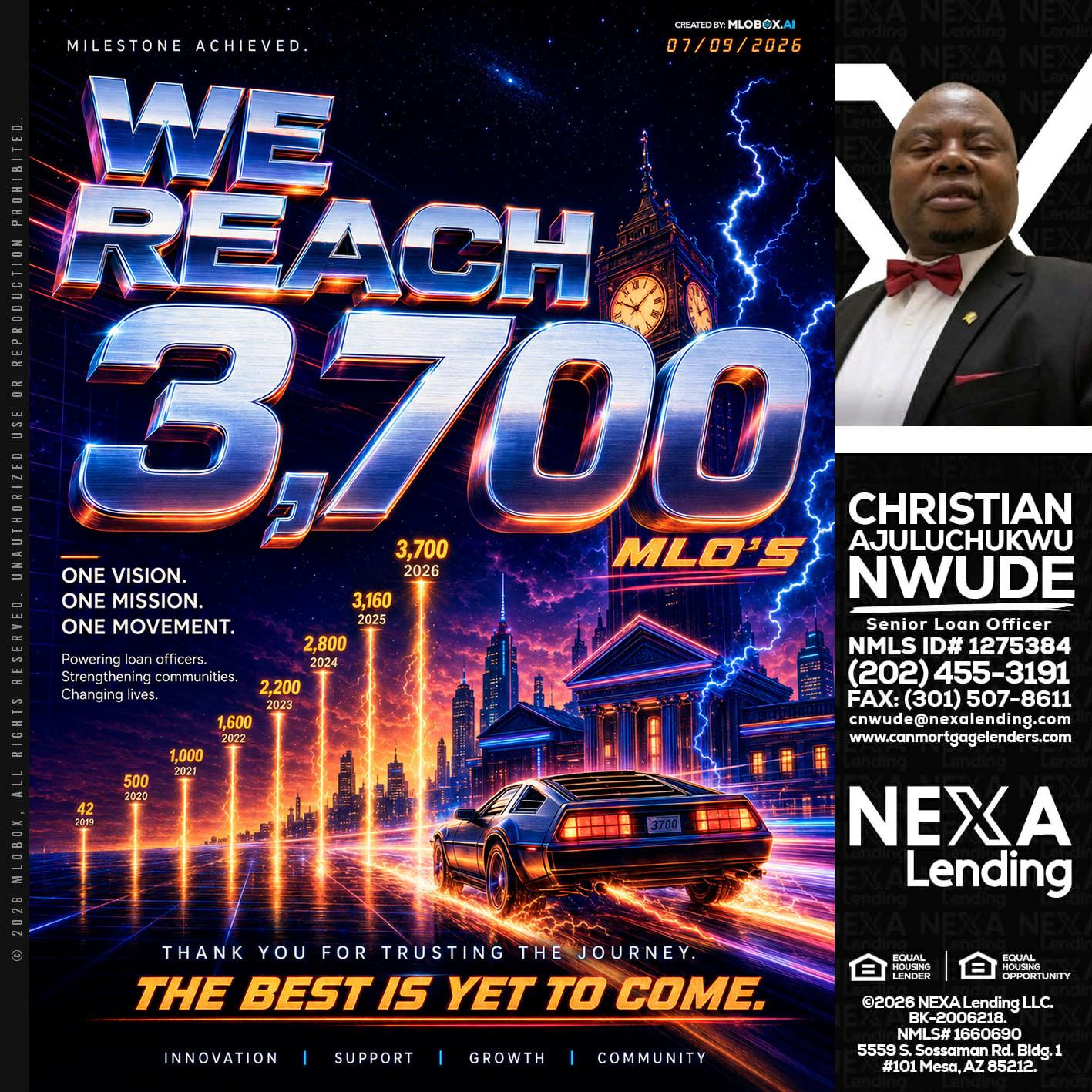 3700 MLOs - Christian AJuluchukwu Nwude -Senior Loan Officer